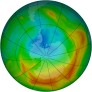 Antarctic Ozone 1980-11-12